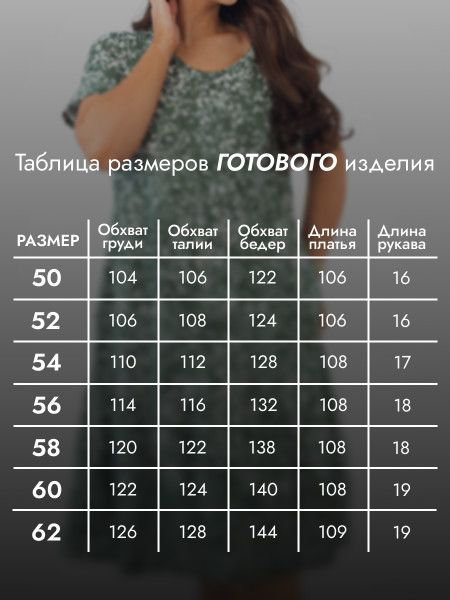 Платье женское кулирка Платье женское кулирка